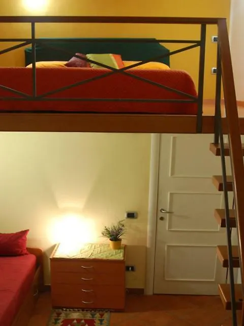 Micasatucasa Hotel Naples